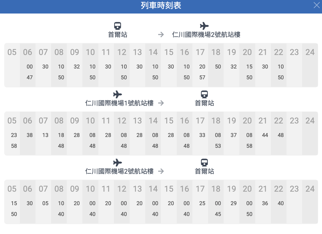 首爾機場快捷|仁川機場至首爾市區AREX搭乘教學-40分鐘抵達首爾市區,毫不費力不再迷路 - 第16張圖