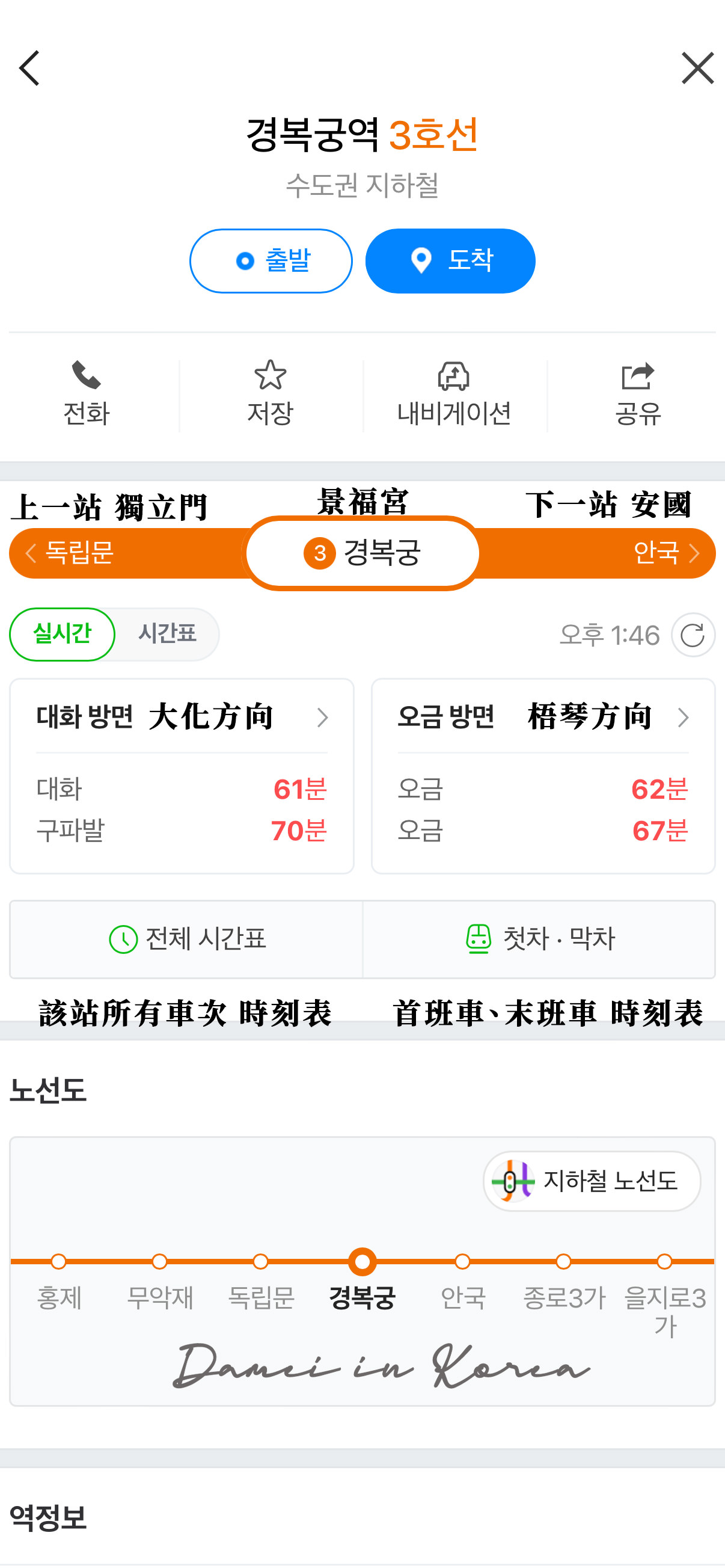 首爾地鐵搭乘攻略|首爾地鐵圖、轉乘教學、交通卡選擇,首爾地鐵一點都不困難! - 第24張圖