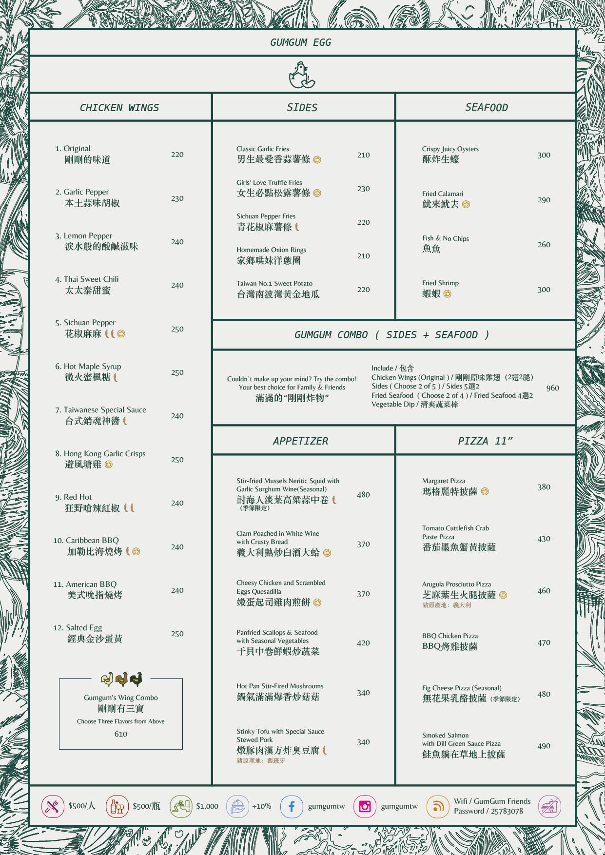 台北不限時餐酒館「GUMGUM EGG剛剛小巨蛋店」聚餐必吃!10多款特色雞翅與創意料理 - 第16張圖