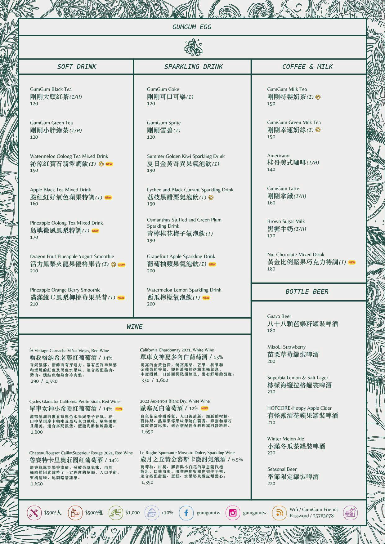 台北不限時餐酒館「GUMGUM EGG剛剛小巨蛋店」聚餐必吃!10多款特色雞翅與創意料理 - 第18張圖