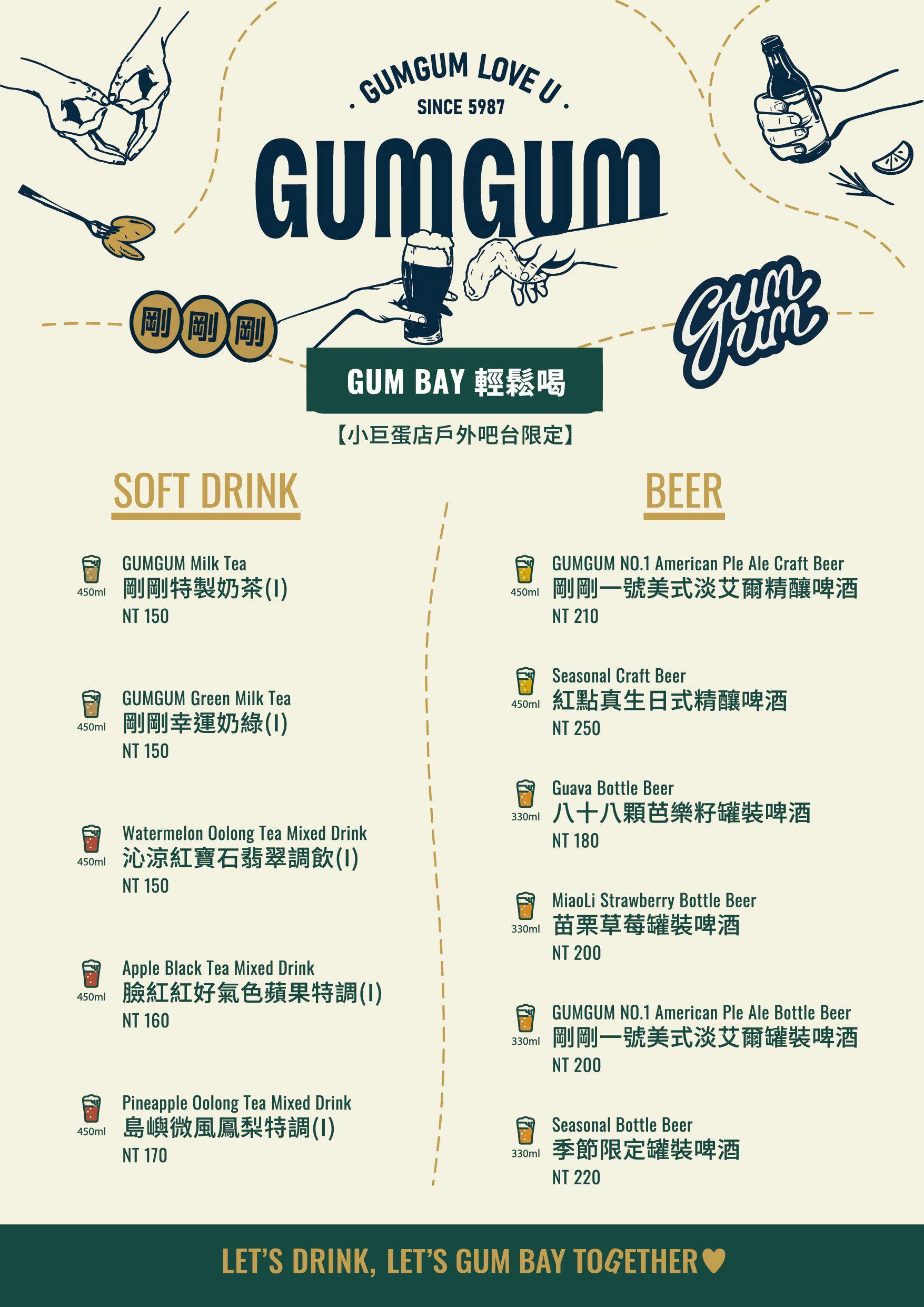 台北不限時餐酒館「GUMGUM EGG剛剛小巨蛋店」聚餐必吃!10多款特色雞翅與創意料理 - 第21張圖