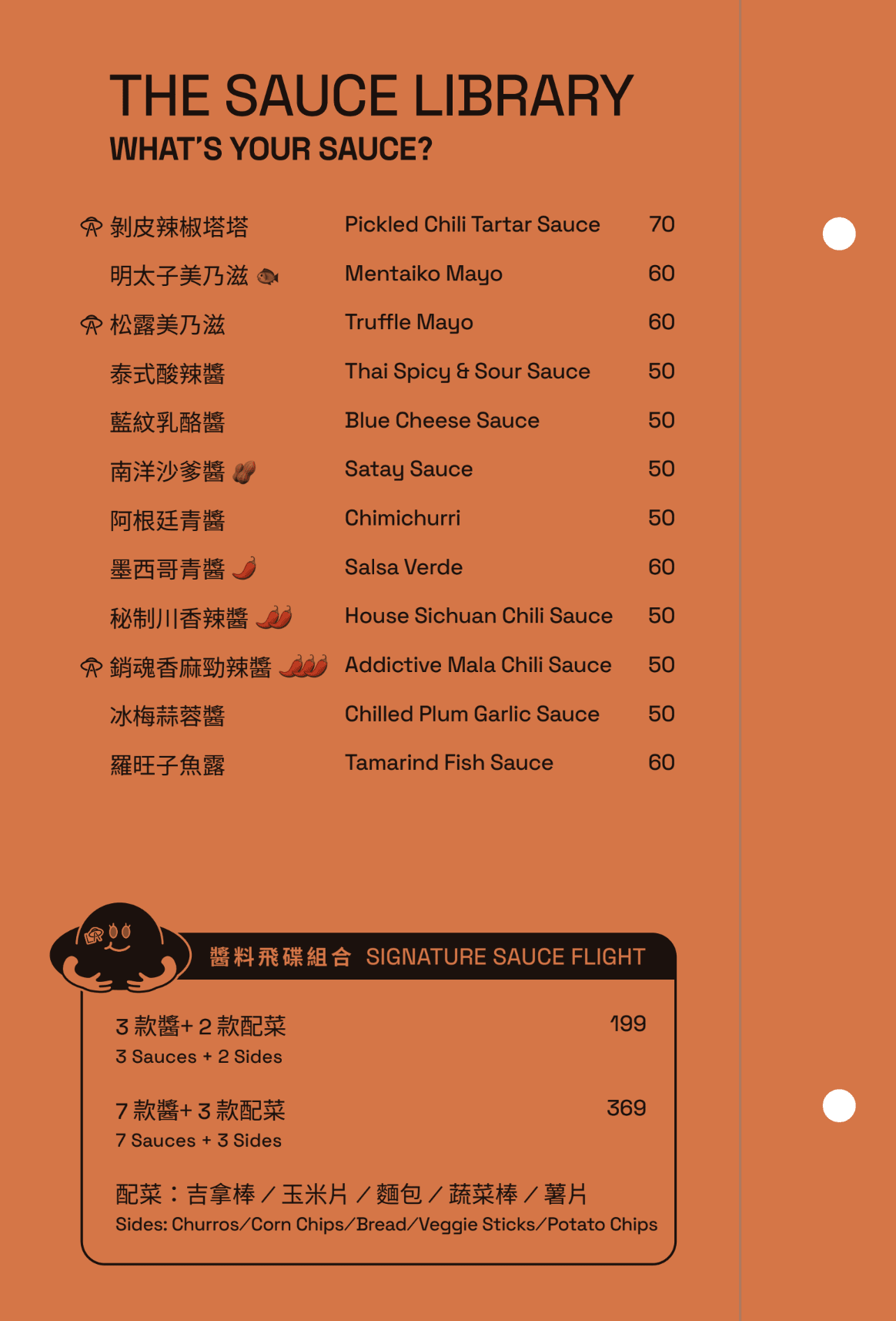 松菸餐酒館推薦「WHAT’S LA SAUCE」11款特色醬料，台美混血料理餐館