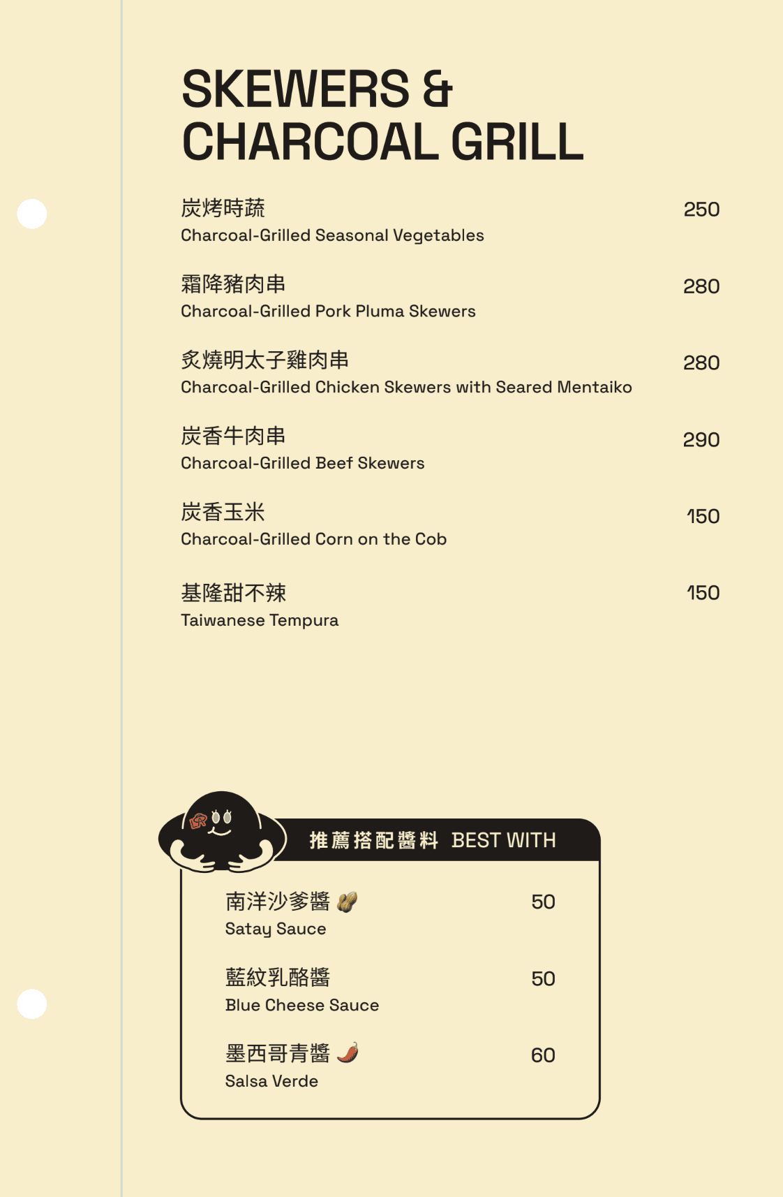 松菸餐酒館推薦「WHAT’S LA SAUCE」11款特色醬料，台美混血料理餐館