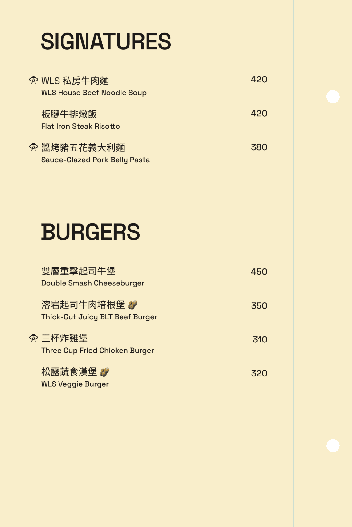 松菸餐酒館推薦「WHAT’S LA SAUCE」11款特色醬料，台美混血料理餐館
