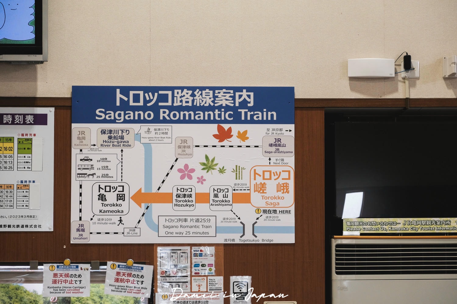 2026嵐山小火車搭乘攻略,票價、時刻表、沿線景點整理 - 第14張圖 2026嵐山小火車搭乘攻略,票價、時刻表、沿線景點整理