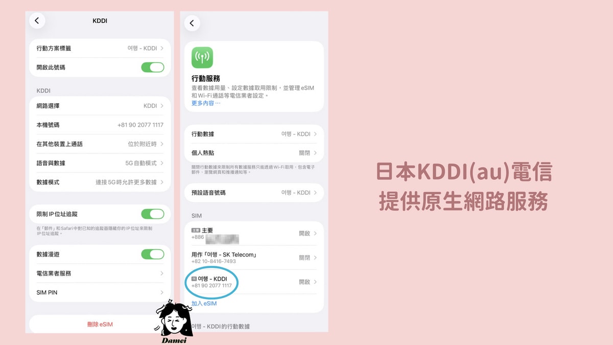 日本eSIM推薦！KKday日本電信KDDI(au)原生網路，可支援ChatGPT
